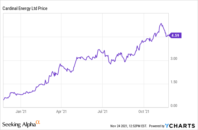 Holy Heck, LVMH Is Getting Cheap(Er) (OTCMKTS:LVMUY)