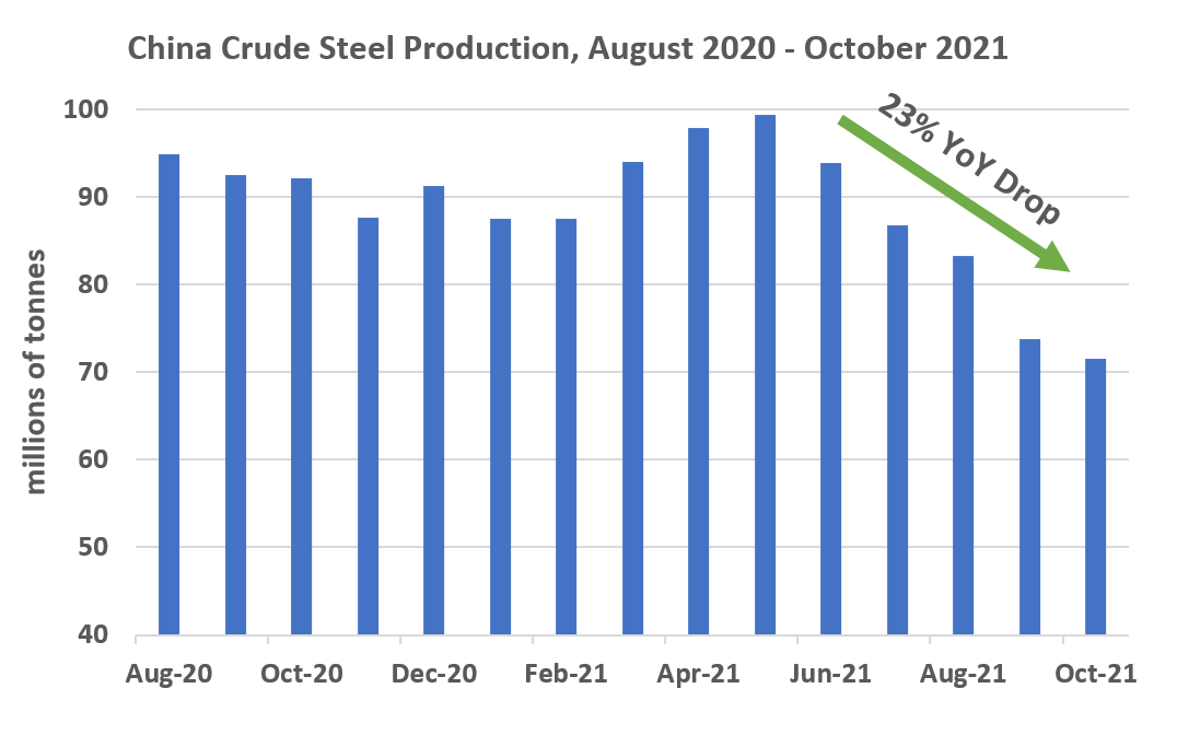 Algoma Steel Stock Best Value In The Sector (NASDAQASTL) Seeking Alpha