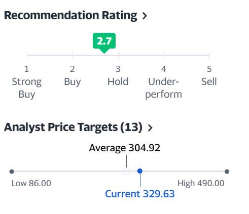 Moderna Stock Is A Speculative Buy On COVID-19 Vaccine Success (NASDAQ ...