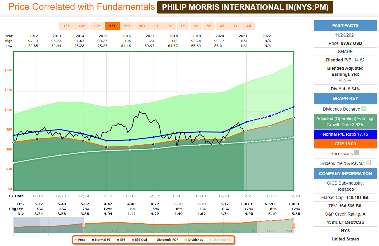 Ltc buy sell exchange. Market sell отзывы. Local trade биржа. графике sell buy. Market sell отзывы.