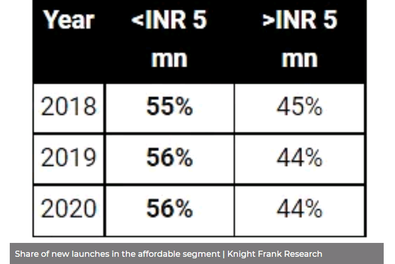 HDFC Stock Is A Buy On Future Growth Potential (NYSE:HDB) | Seeking Alpha