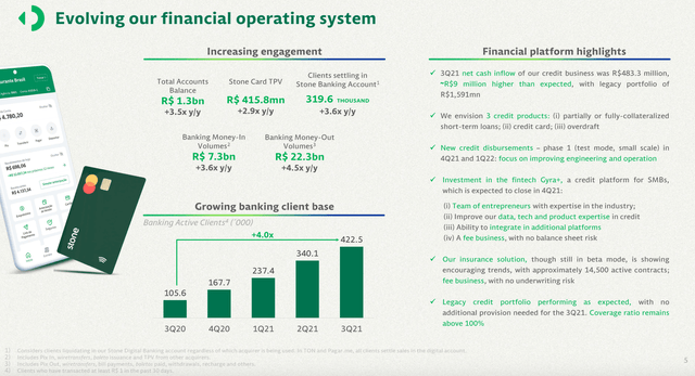 StoneCo evolving financial operating system