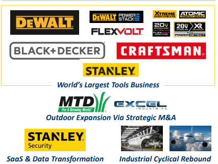 Stanley Black and Decker Completes Acquisition of MTD Holdings and Excel  Industries