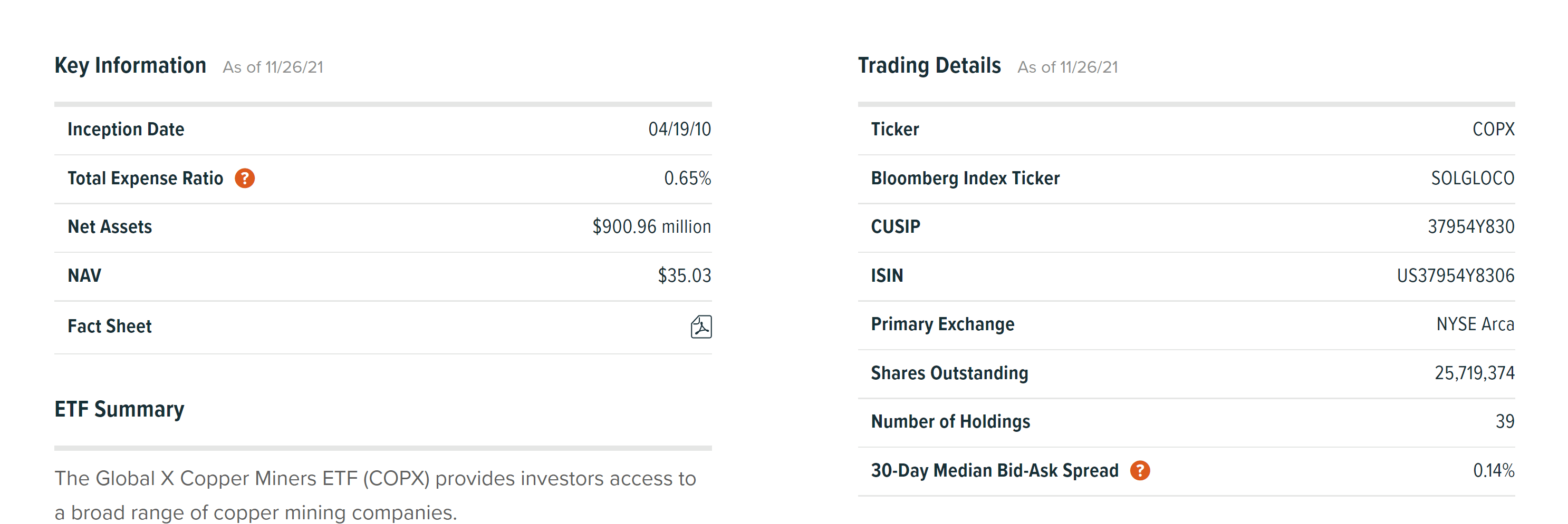 Global X Copper Miners ETF (COPX) Is Poised To Run Seeking Alpha