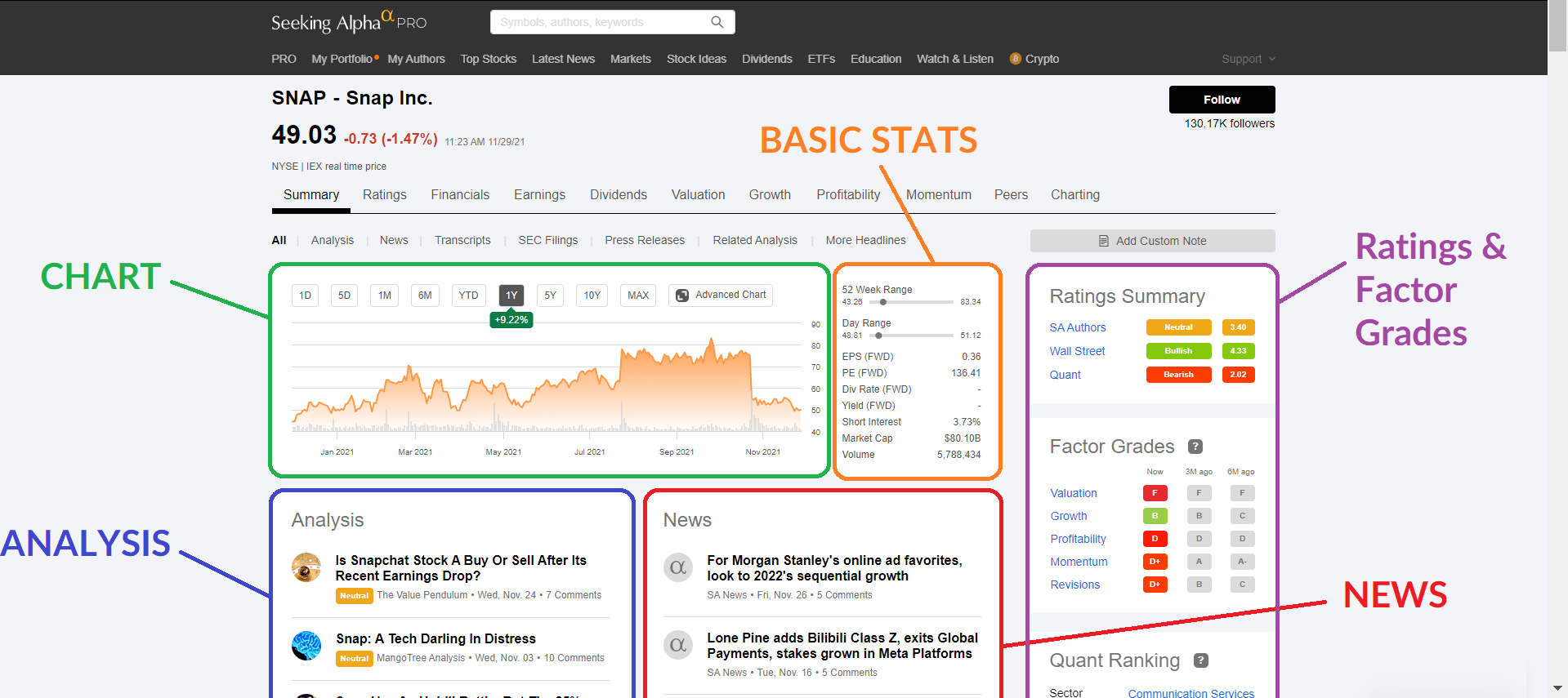 How 3M Makes Money