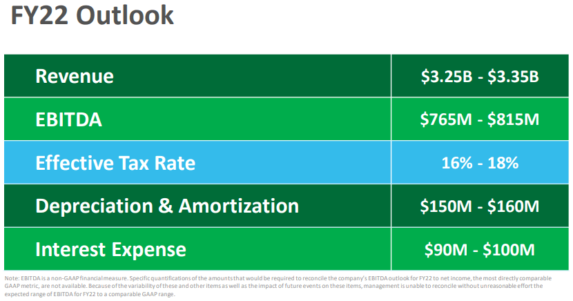 H&R Block Shares May Be Worth $50 (NYSE:HRB) | Seeking Alpha