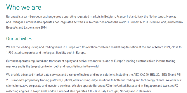 Euronext business overview – Source: Euronext