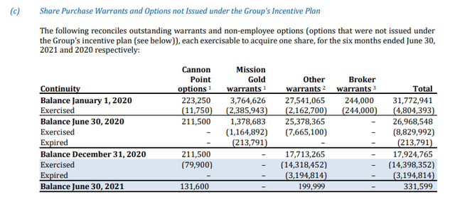 Northern Dynasty Minerals: Years Of Court Battles Likely Upcoming (NYSE