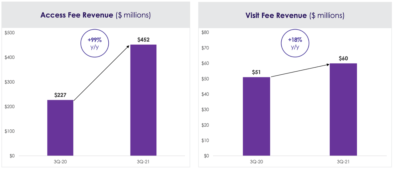 Why Teladoc's Stock Will Rise Again (NYSE:TDOC) | Seeking Alpha