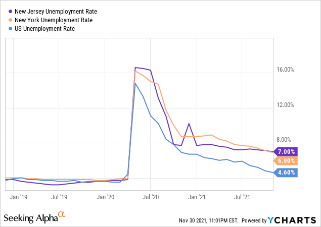 BCB Bancorp Stock: Undervalued With Prospects Of Earnings Growth ...