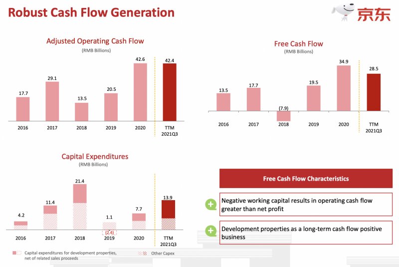 Integrated Logistics And Authentic Products Define Company