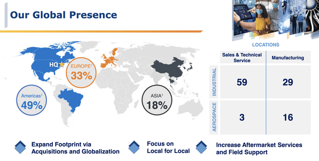 Barnes Group Q3 Earnings: Affordable Player In The Industrial Space ...