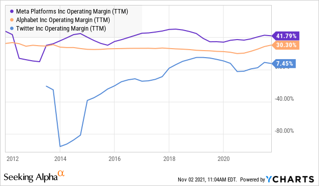 Meta Platforms Stock: Facebook Turns Meta & Only Risks Ahead | Seeking ...