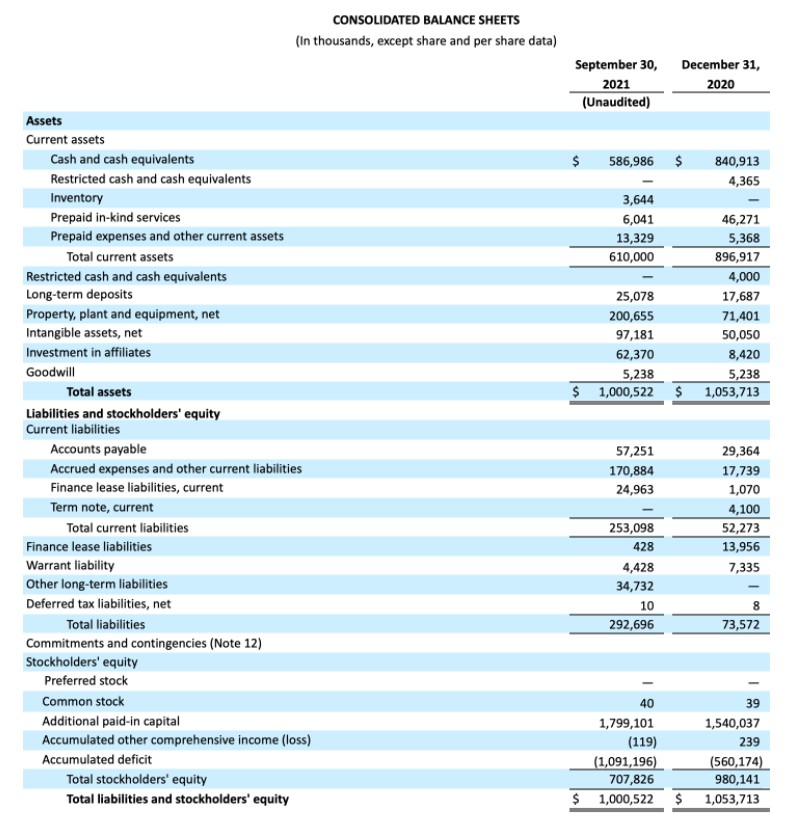Nikola Stock Is Finally A Buy After Q3 Earnings (NASDAQNKLA) Seeking