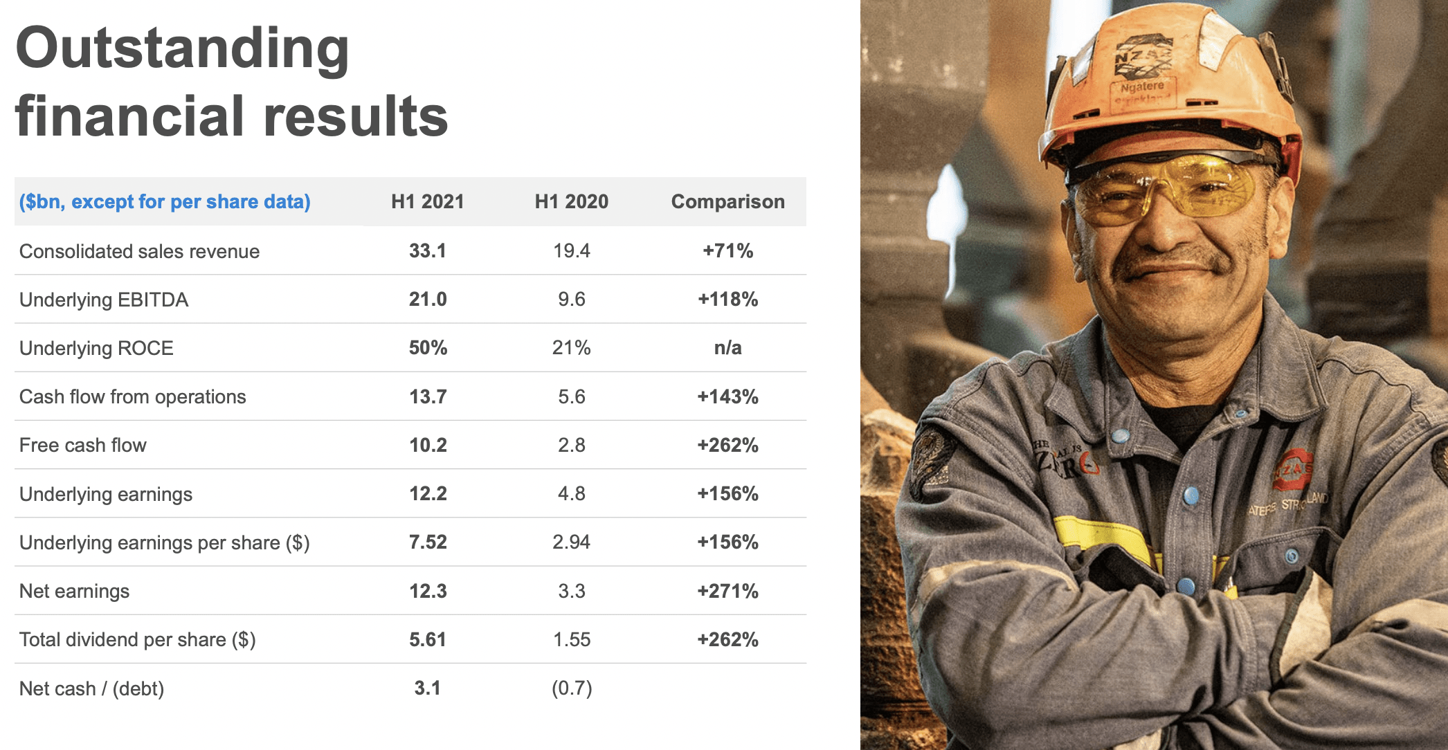 Rio Tinto Stock Take A Look At RIO Shares While They Re Down Seeking   34591885 16361536201784883 Origin 