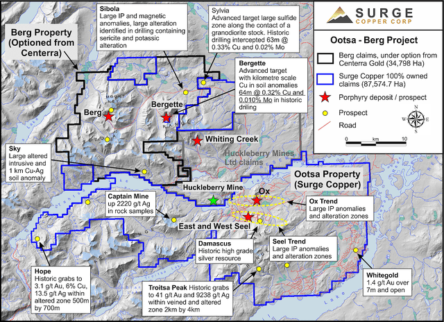 Surge Copper Stock