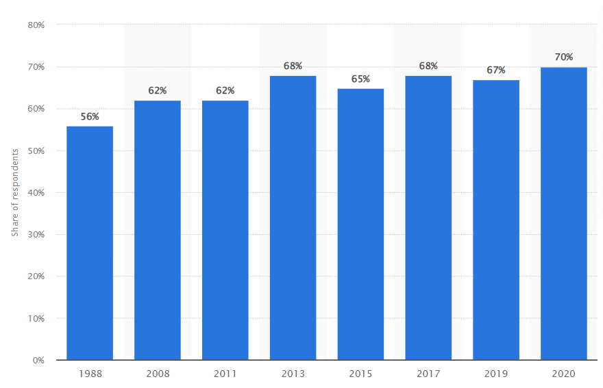 Chewy Stock: Buy The Drop (NYSE:CHWY) | Seeking Alpha