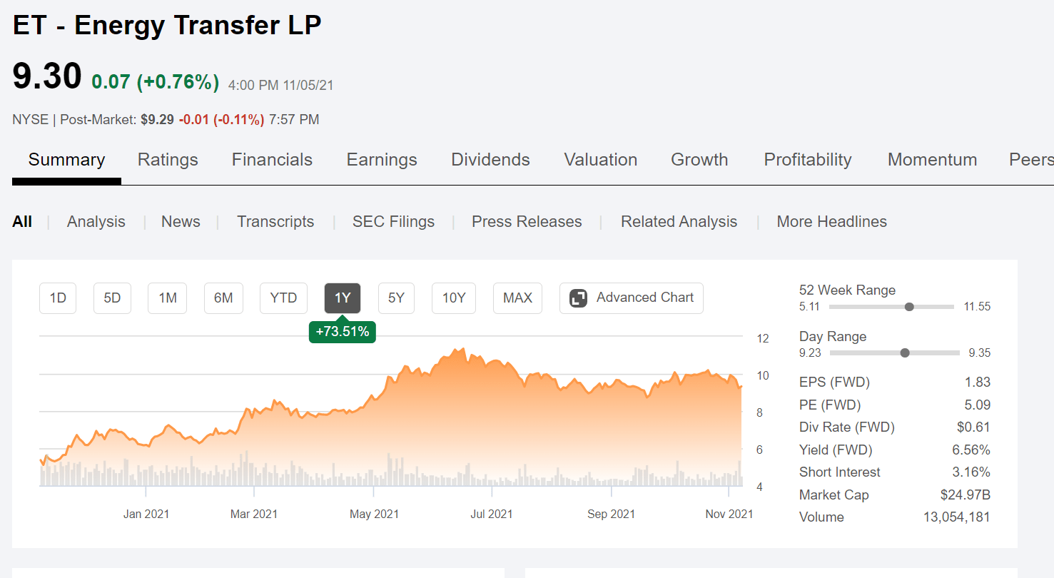 energy-transfer-stock-not-an-argument-nyse-et-seeking-alpha