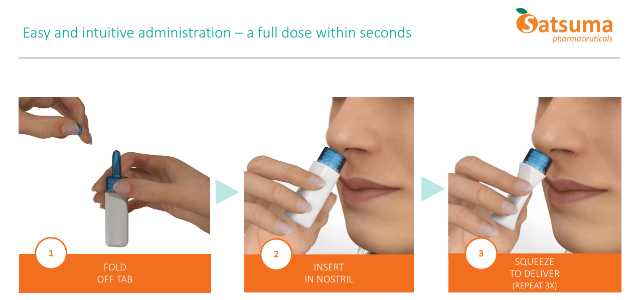 Satsuma Pharmaceuticals Stock Sizing Up This One Trick Pony (NASDAQ