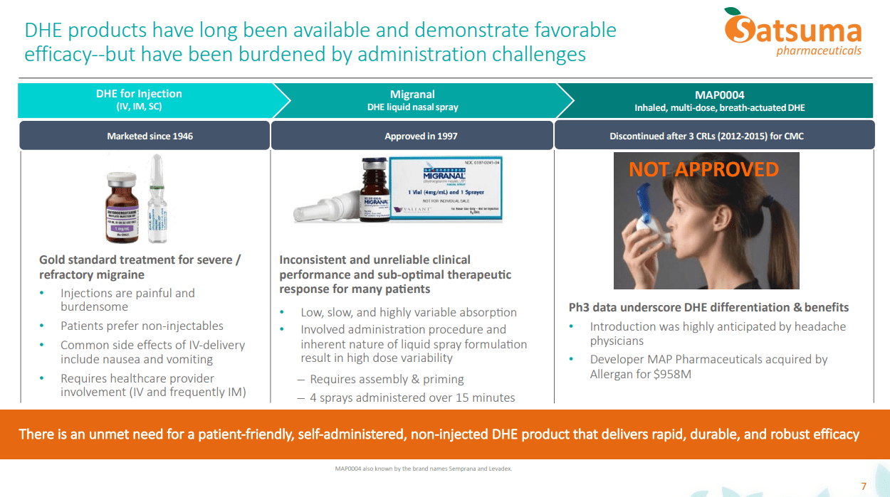 Satsuma Pharmaceuticals Stock Sizing Up This One Trick Pony (NASDAQ