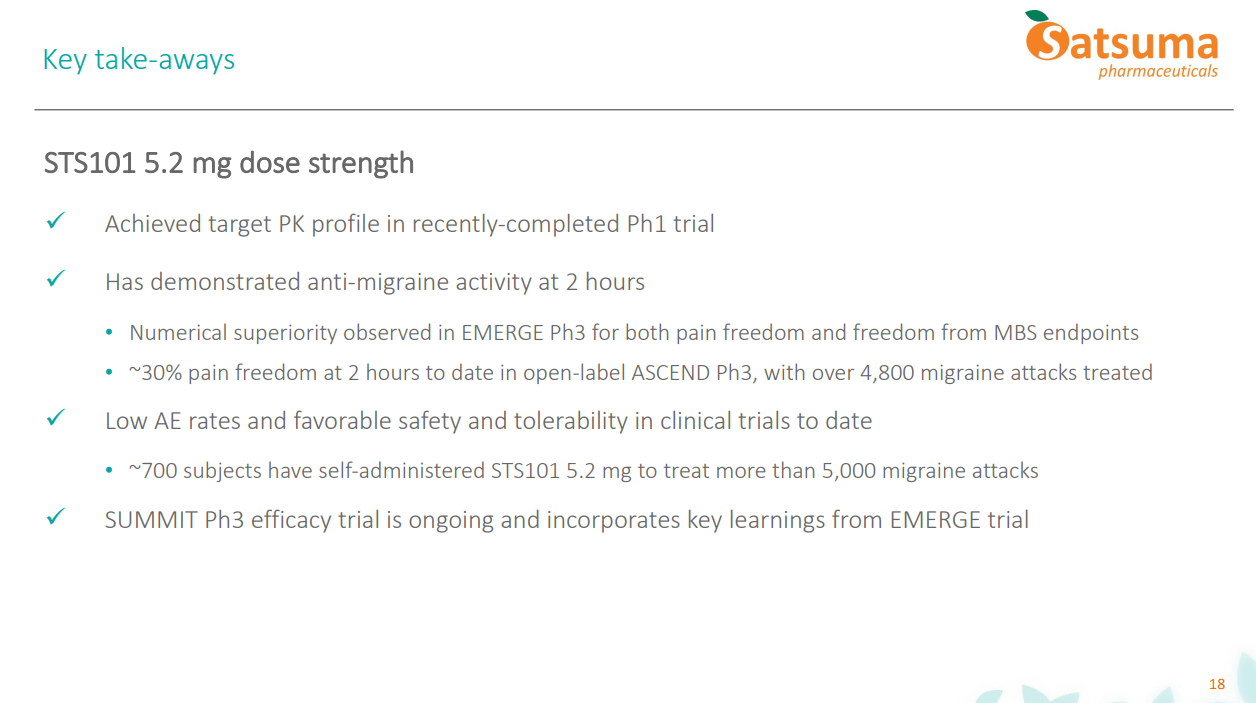 Satsuma Pharmaceuticals Stock Sizing Up This One Trick Pony (NASDAQ