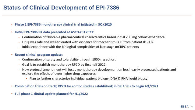 EPIX status of clinical development of EPI-7386