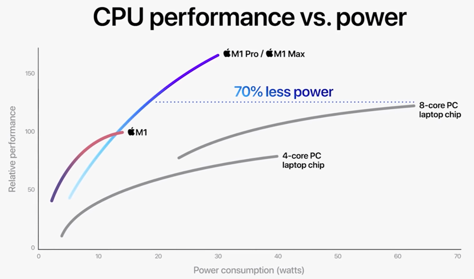 AMD's Q3 results 'as in line as I could have imagined', says Susquehanna's  Chris Rolland