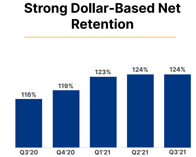 Cloudflare Stock Odds Not In Investors Favor NYSE NET Seeking Alpha