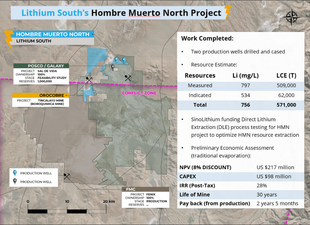 Lithium South Development Corporation