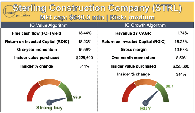 QQQ: Be Prepared For The Biggest Tech Rally In Your Lifetime ... - Seeking Alpha