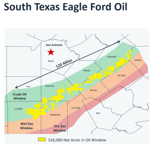 EOG Eagle Ford acreage map