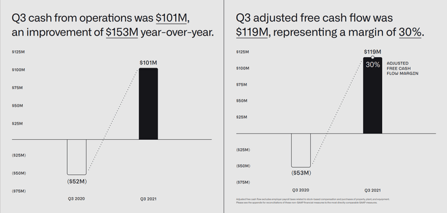 Palantir Stock: Q3 Beat Creating An Opportunity (NYSE:PLTR) | Seeking Alpha