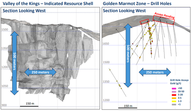 Pretium Resources