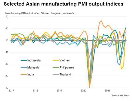 ASEAN Manufacturing Rebounds In October | Seeking Alpha