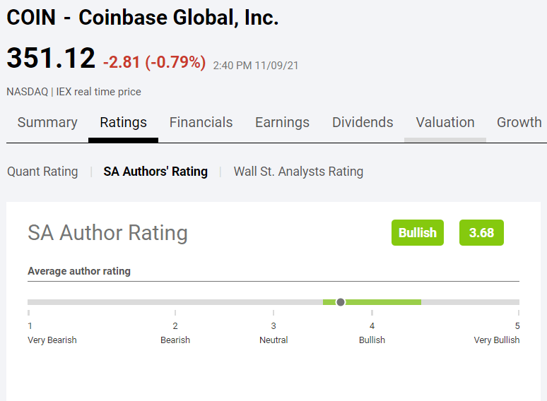 How To Invest In Coinbase's Stock 7 Steps Seeking Alpha
