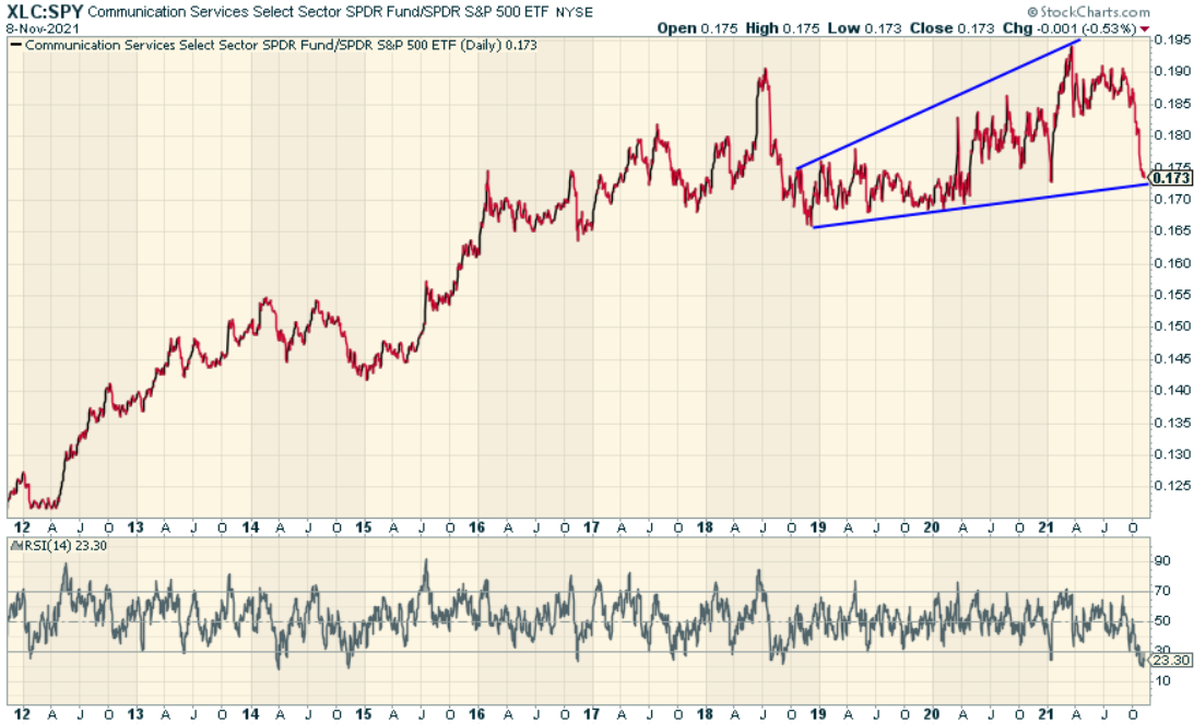 VOO Vs. VTSAX Which Fund Is The Better Buy For LongTerm Investors? (NYSEARCAVOO) Seeking Alpha