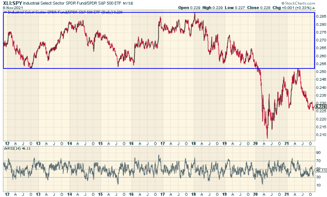 VOO Vs. VTSAX Which Fund Is The Better Buy For LongTerm Investors