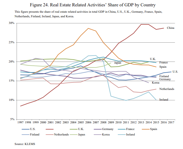 Alibaba Stock: Chinese Economy, Government & Valuation (NYSE:BABA ...