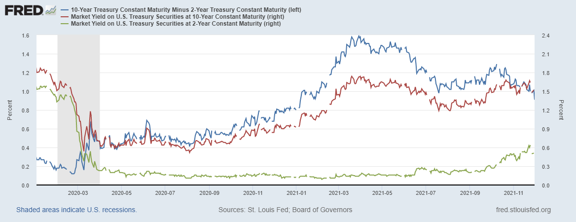 J.P. Morgan s Bob Michele sell government bonds and buy credit