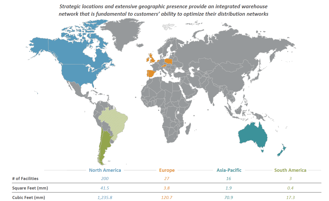 Americold Realty Trust The Cold Storage REIT Is Heating Up Seeking Alpha