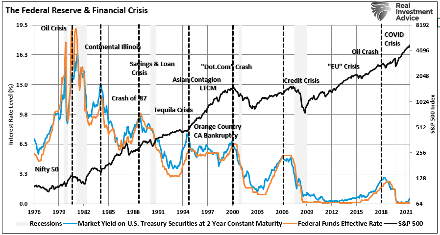 Panic Selling To Panic Buying In One Week Seeking Alpha