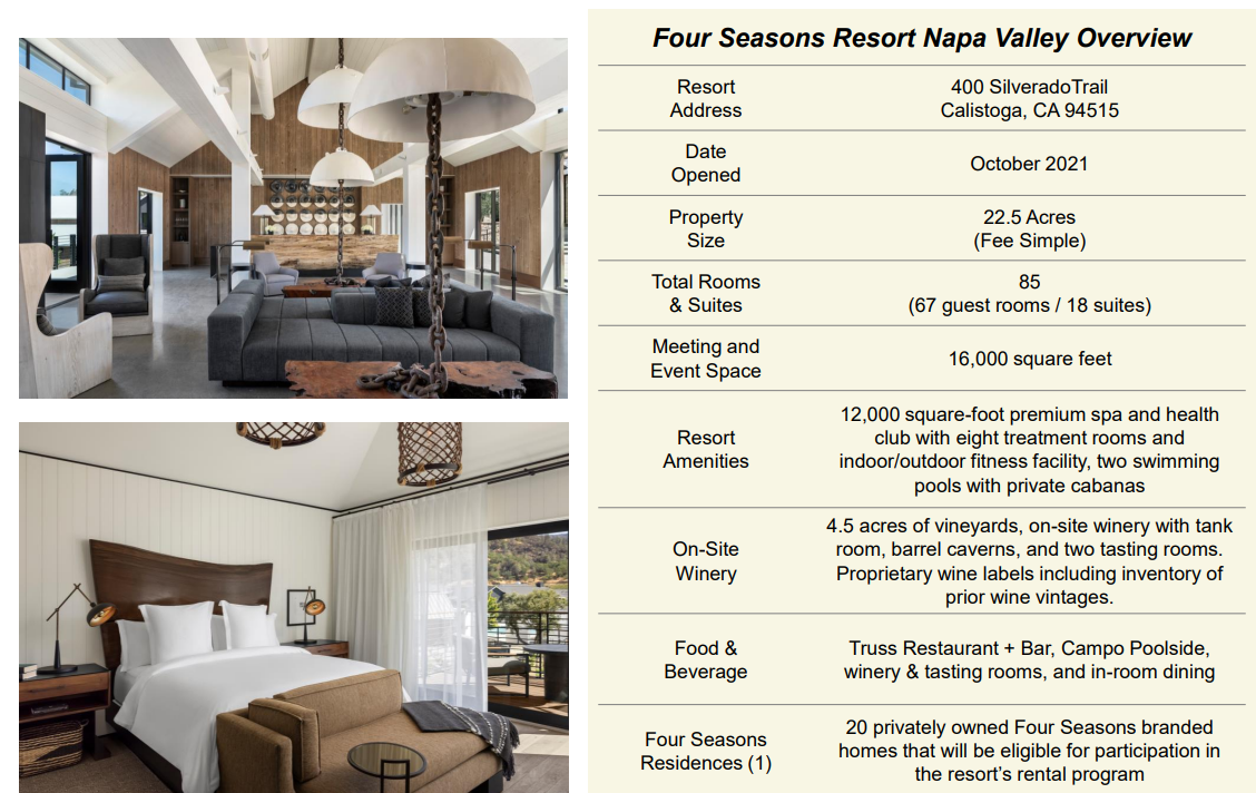 Four Seasons resort of napa valley overview
