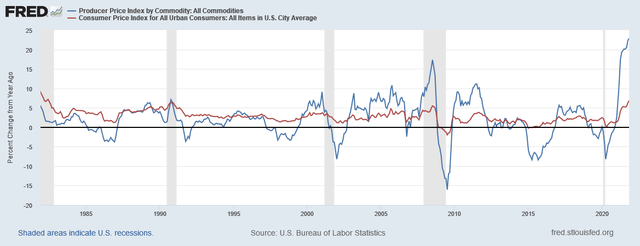 IWM Is Barely Hanging On (Technically Speaking For 12/14) | Seeking Alpha