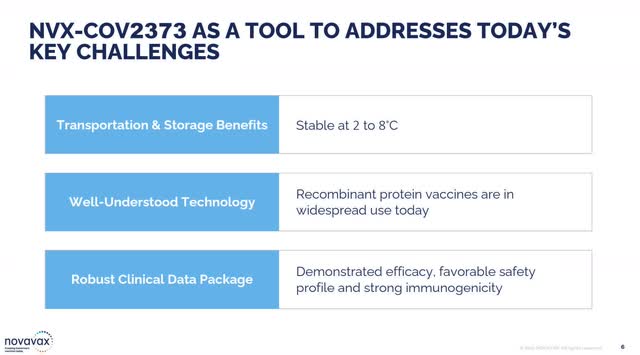 Novavax Stock: Looking At Monster Rise In Revenues In 2022 | Seeking Alpha