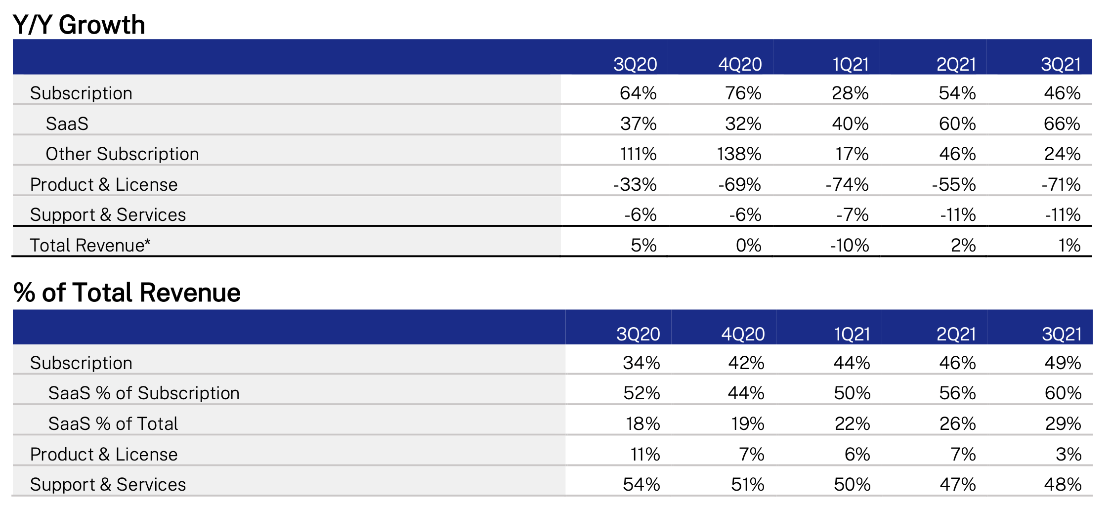 Citrix Scoop Up This Stock While The Market Is Looking The Other Way
