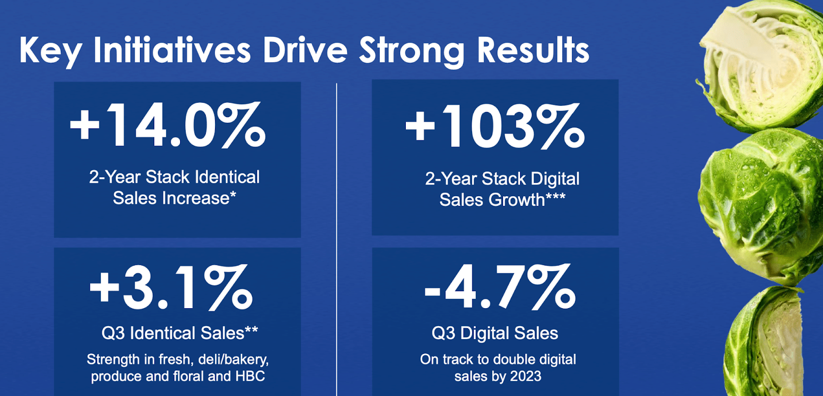 Kroger Stock Is It A Buy, Sell, Or Hold After Recent Earnings? (NYSEKR) Seeking Alpha