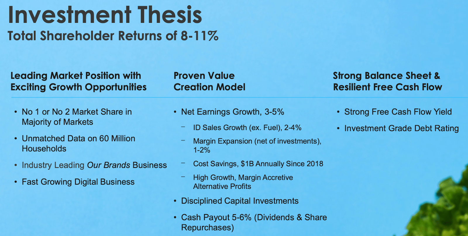 Kroger Stock Is It A Buy, Sell, Or Hold After Recent Earnings? (NYSEKR) Seeking Alpha