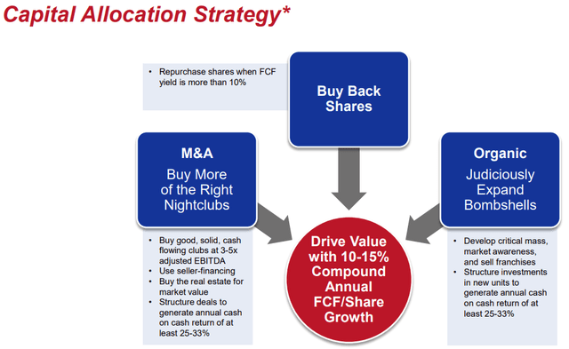 RICK capital allocation policy