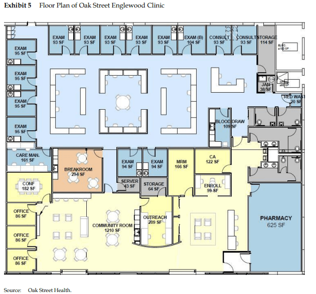 Oak Street Health: Long-Term Economics Obscured By Short-Term Headwinds ...