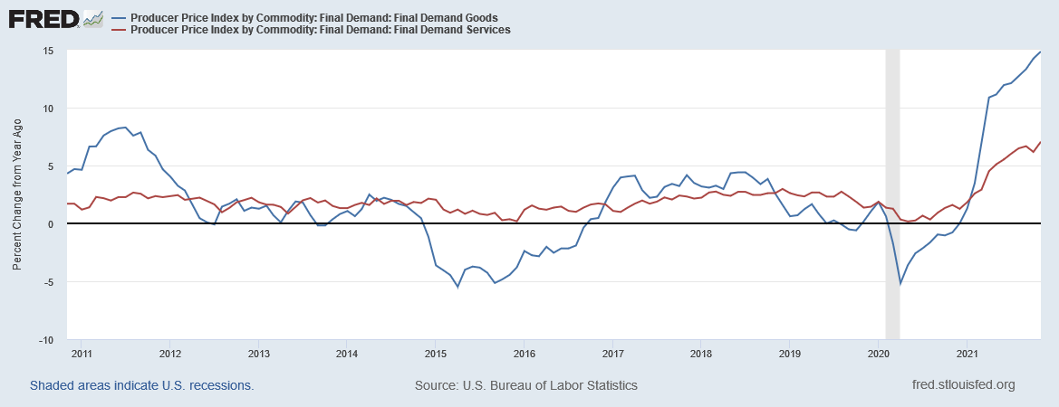 Technically Speaking For The Week Of 12/13-12/17 | Seeking Alpha